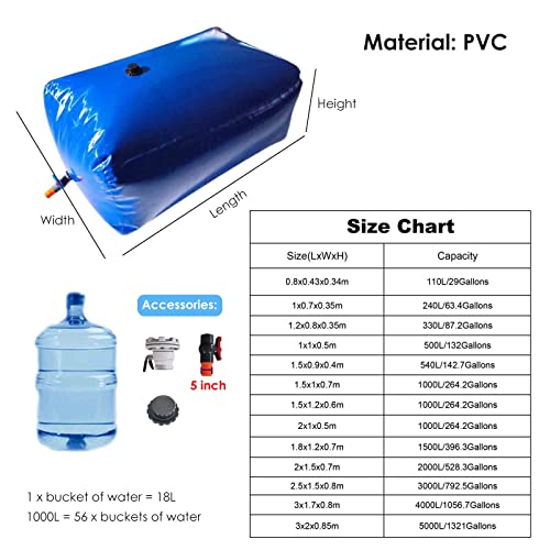5sssallefaa Portable Soft Water Storage Bladder Cube 1800L Emergency Water Tank One Color