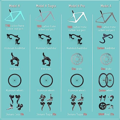 Hearts Bio Carbon Frame Road Bike Model H - Carbon Fiber Racing Bicycle with SORA 18 Speed Derailleur System (52) Celeste, HeartsBio Blue