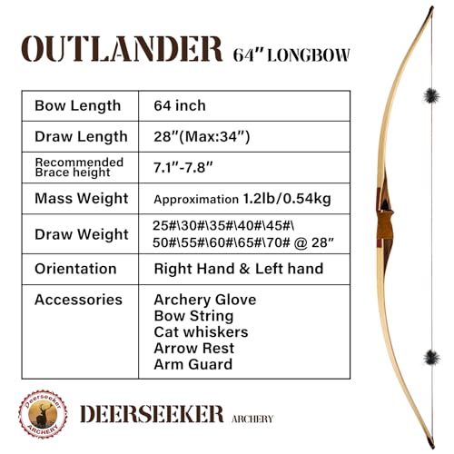 Deerseeker Outdoor 64" Traditional Longbow Set Bamboo 95lb Right Hand