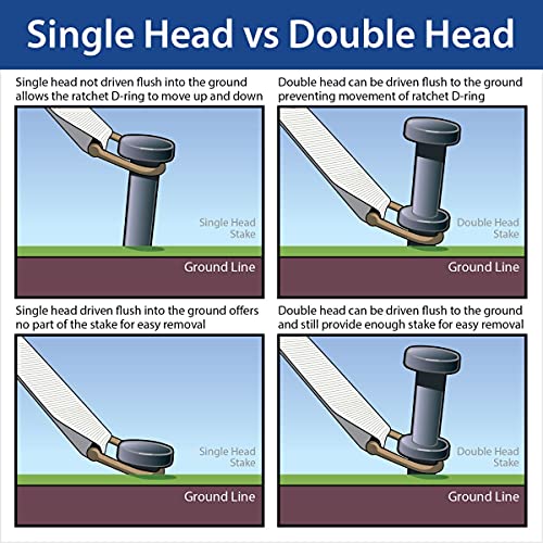 Moose Supply Double Head Heavy Duty Steel Tent Stakes 40 Inch 50-Pack