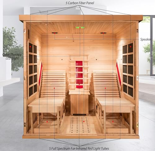 Gollense Infrared Sauna for Home with Recliner, Double Lounge Chairs, Canadian Red Cedar Wood 3400W Indoor Dry Sauna Room Yellow