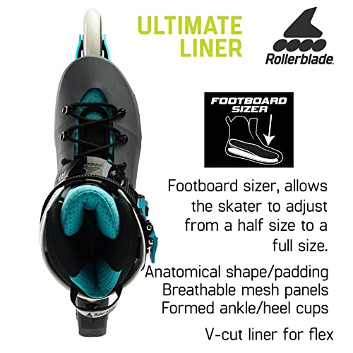 Rollerblade Maxxum XT Women's Urban Inline Skates Anthracite/Aqua