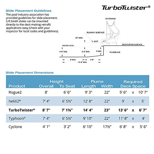 S.R. Smith TurboTwister Left Curve Pool Slide Sandstone