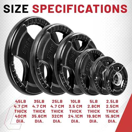 Lifeline 455 lb Olympic Weight Set Rubber Coated Plates Black