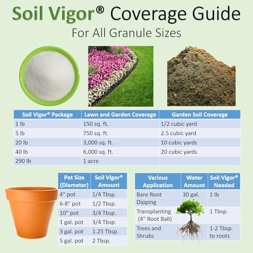 Soil Vigor Potassium SAP for Efficient Watering and Fertilization 40 Pounds