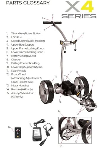 BAT-CADDY ELECTRIC GOLF CADDY BATCADDY X4R Advanced Lithium 36-Hole Golf Push Cart Titanium Silver