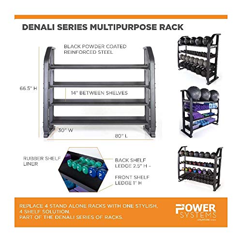 Power Systems Denali Series Multipurpose Rack Black