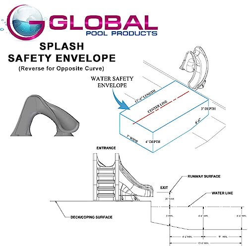Global Pool Products Splash Inground Swimming Pool Water Slide Deck Mounted Right Curve Turn Gray