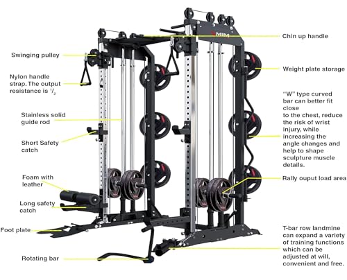 MiM USA Pro Master 1001 Smith Machine Functional Trainer Black