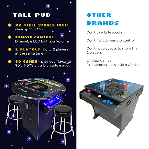 Creative Outdoor Distributor Full Size Arcade Machine 2 Player 60 Games 22" LCD Round Glass Top