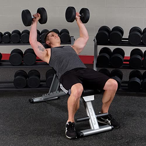 Body-Solid Commercial Round Head Rubber Dumbbell Set (SDPS900)