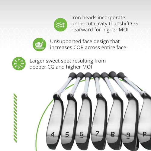 Bombtech Golf Premium Golf 4.0 Iron Set Black