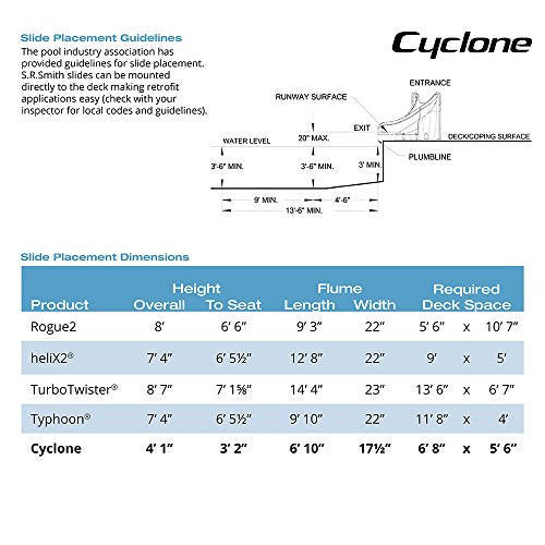 S.R. Smith Cyclone Right Curve Pool Slide Gray Granite