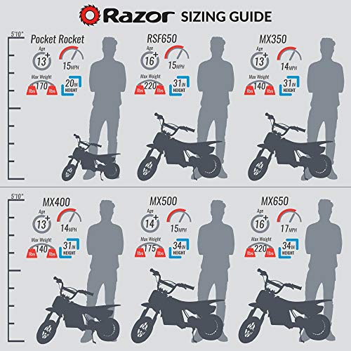 Razor MX650/MX500 Dirt Rocket Electric Motorcross Bike 2-Pack Orange/Red