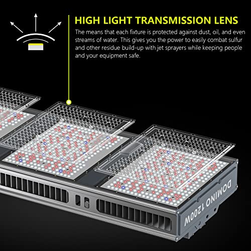 Platinum Horticulture Domino 1200W LED Grow Light Dimmable White