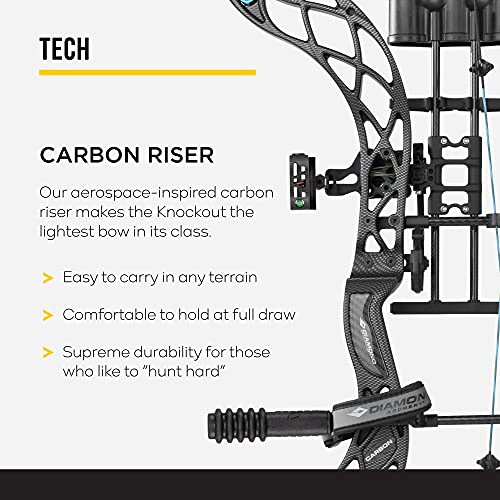 Diamond Archery Carbon Knockout Compound Bow 60 lbs Left Hand Carbon Fiber