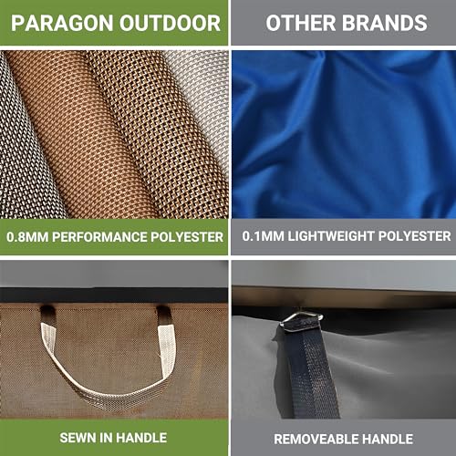 Paragon Outdoor 11’ x 16’ Florence Aluminum Pergola with Retractable Canopy Cocoa