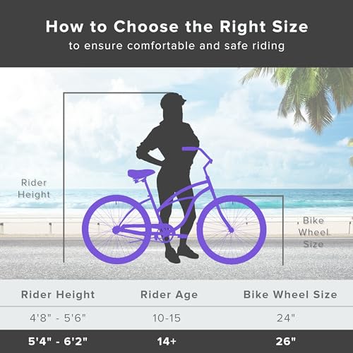 Firmstrong Urban Women's Beach Cruiser Bike, 7 Speed, 26 Inch, Purple w/ Black Seat