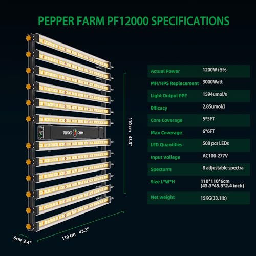 PEPPER FARM LED Grow Light PF12000 Full Spectrum for Seedlings and Veg Bloom White