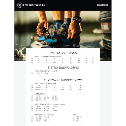 Hyperlite Riot Mens Wakeboard Bindings White