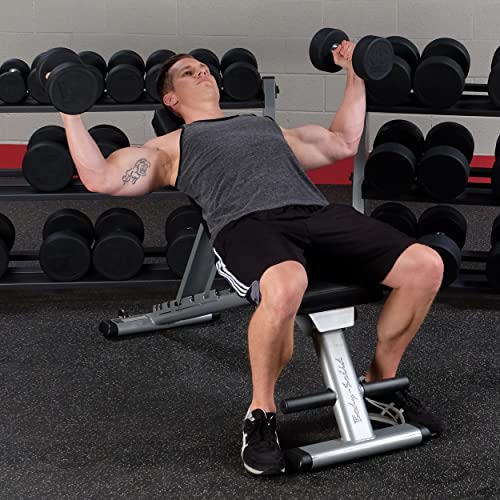 Body-Solid Commercial Round Head Rubber Dumbbell Set (SDPS900)