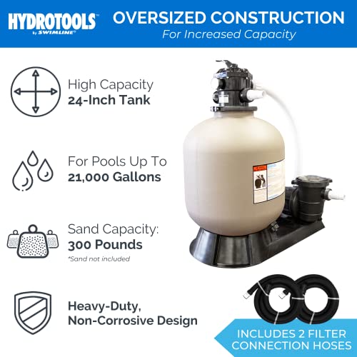Swimline Pool Sand Filter Pump 24 Inch 1.5 HP Multi