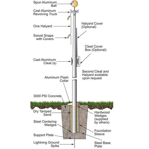 Eder Flag Economy Extra 35' Satin Finish Flagpole
