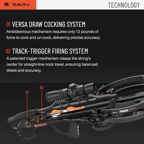 RAVIN R29X Crossbow Package R040 with Helicoil Technology and Silent Cocking System Camo