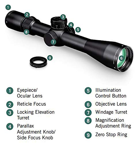 Vortex Optics Razor HD LHT 3-15x50 Riflescope G4i BDC Reticle MRAD Black
