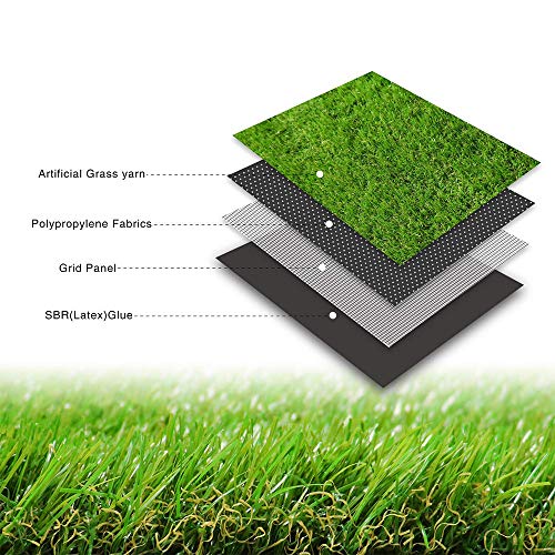 Moxie Direct Artificial Grass Turf Lawn 12ft x 36ft Green