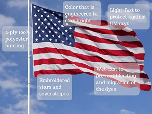Eder Products Outdoor Poly-Max American Flag 30x60 Feet