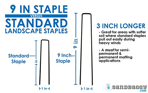 Sandbaggy 9 Inch Extra Long Landscape Staples - Heavy Duty Fabric Pins for Garden & Lawn (5,000 Staples)