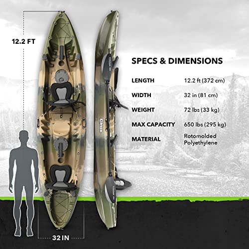 Elkton Outdoors Tandem Kayak Camo