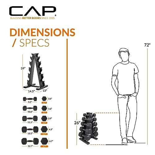 CAP Barbell Coated Hex Dumbbell Set with Copper Handle Weight - Black and Copper