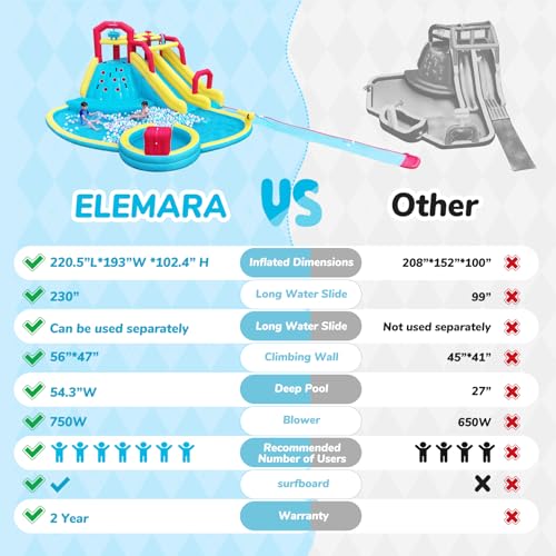 ELEMARA XL Inflatable Water Slides Blue