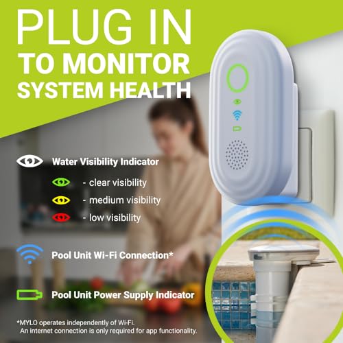 MYLO Smart AI Pool Alarm - Dual Camera - Underwater Drown Monitor System - White