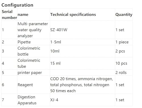 GOYOJO Portable Multi-Parameter Water Quality Tester