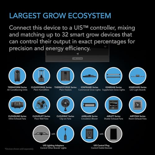 AC Infinity IONFRAME EVO10 LED Grow Light 1000W Black