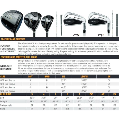TaylorMade Golf Qi Combo Iron Set 4/5 Rescue 6-P, AW Ladies Right Handed Silver