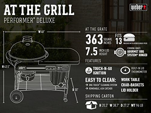 Weber 22" Performance Premium Crim Grill Red