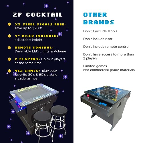 Creative Outdoor Distributor Full-Size Cocktail Arcade Machine 2 Player 412 Games 22" LCD Black