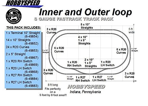 FastRack American Flyer S Gauge Track Pack Layout