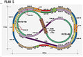 Rokuhan Layout Plan S Complete Track Set 34.6" x 22.4