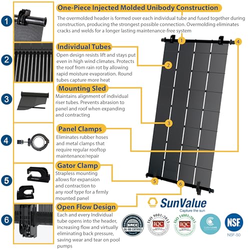 Fenix Pool Solar Sun Value Solar Pool Heater DIY Kit Black