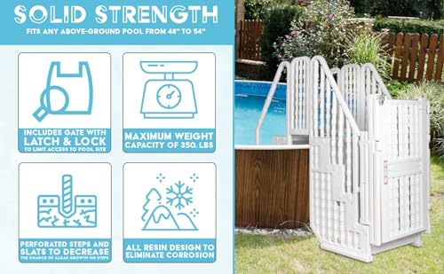 Poolzilla Premium Pool Step Ladder Set for Above Ground Pools White