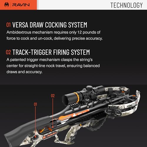 RAVIN 29X XK7 Crossbow with Speed Lock Scope Multi