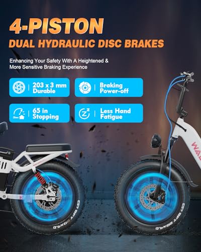 W Wallke Electric Bike for Adults 48V 40Ah 1600W/2800W Peak Dual Motor Fast Long Range Ebike 20 inch Fat Tire Full Suspension Electric Bicycle 31/34MPH Step Thru E-bike APP Control UL2849 Certified White
