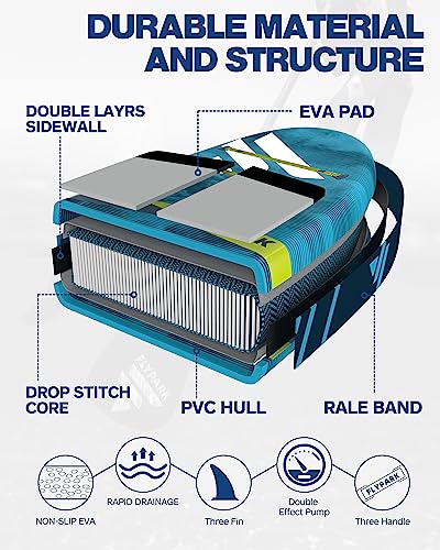FLYPARK Fishing Inflatable Paddle Board 10'8''x35'' Fishing SUP Stand Up Paddleboard Blue