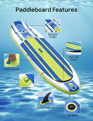Evajoy Inflatable Paddle Board Blue