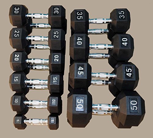 TDS Rubber Coated Hex Dumbbells Set 550 lbs with Chrome Plated Handles